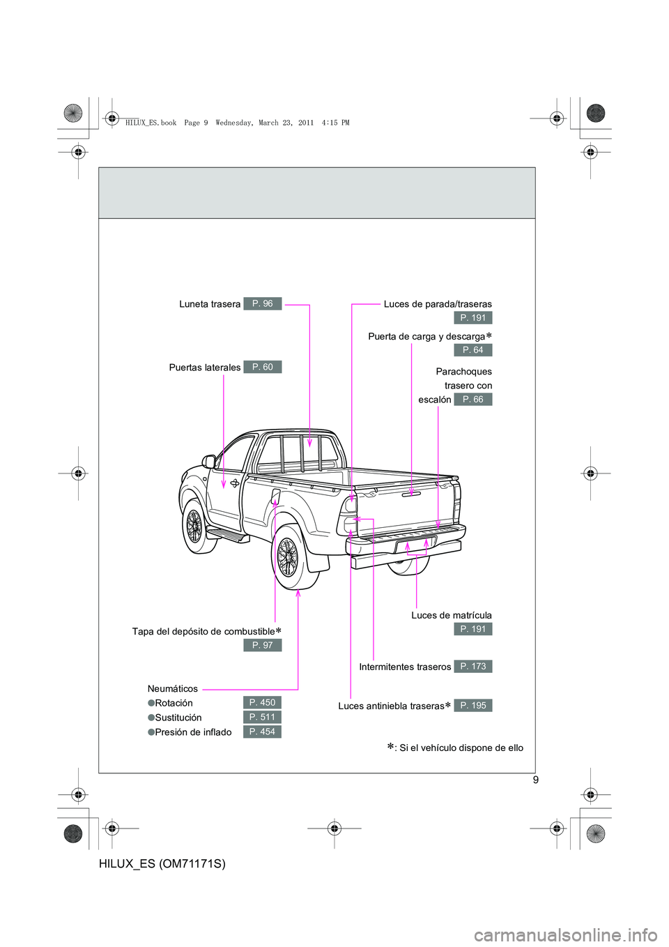 TOYOTA HILUX 2011  Manuale de Empleo (in Spanish) 9
HILUX_ES (OM71171S)
∗: Si el vehículo dispone de ello
Neumáticos
●Rotación
● Sustitución
● Presión de inflado
P. 450
P. 511
P. 454
Tapa del depósito de combustible∗
P. 97
Luces antin