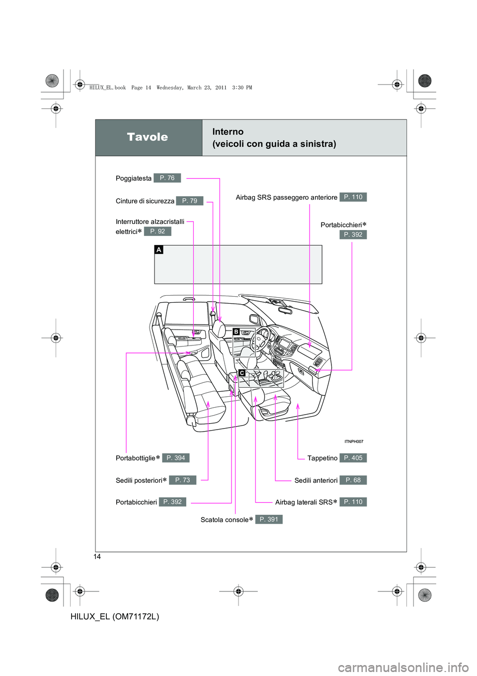 TOYOTA HILUX 2011  Manuale duso (in Italian) 14
HILUX_EL (OM71172L)
TavoleInterno 
(veicoli con guida a sinistra)
A
Portabicchieri∗
P. 392
Tappetino P. 405Portabottiglie∗ P. 394
Airbag SRS passeggero anteriore P. 110
Airbag laterali SRS∗ P