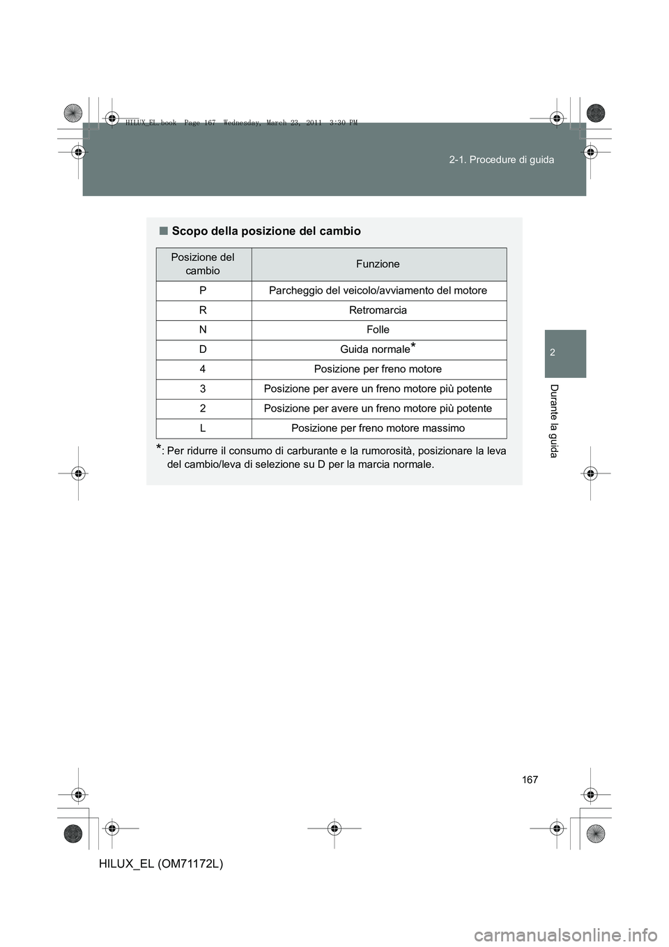 TOYOTA HILUX 2011  Manuale duso (in Italian) 167
2-1. Procedure di guida
2
Durante la guida
HILUX_EL (OM71172L)
■
Scopo della posizione del cambio
*: Per ridurre il consumo di carburante e la rumorosità, posizionare la leva
del cambio/leva di TOYOTA HILUX 2011  Manuale duso (in Italian) 167
2-1. Procedure di guida
2
Durante la guida
HILUX_EL (OM71172L)
■
Scopo della posizione del cambio
*: Per ridurre il consumo di carburante e la rumorosità, posizionare la leva
del cambio/leva di