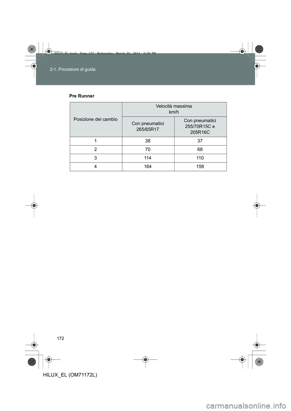 TOYOTA HILUX 2011  Manuale duso (in Italian) 172
2-1. Procedure di guida
HILUX_EL (OM71172L)
Pre Runner
Posizione del cambio
Velocità massima 
km/h
Con pneumatici 265/65R17Con pneumatici 255/70R15C e  205R16C
13837
27068
3114110
4 164 158
HILUX