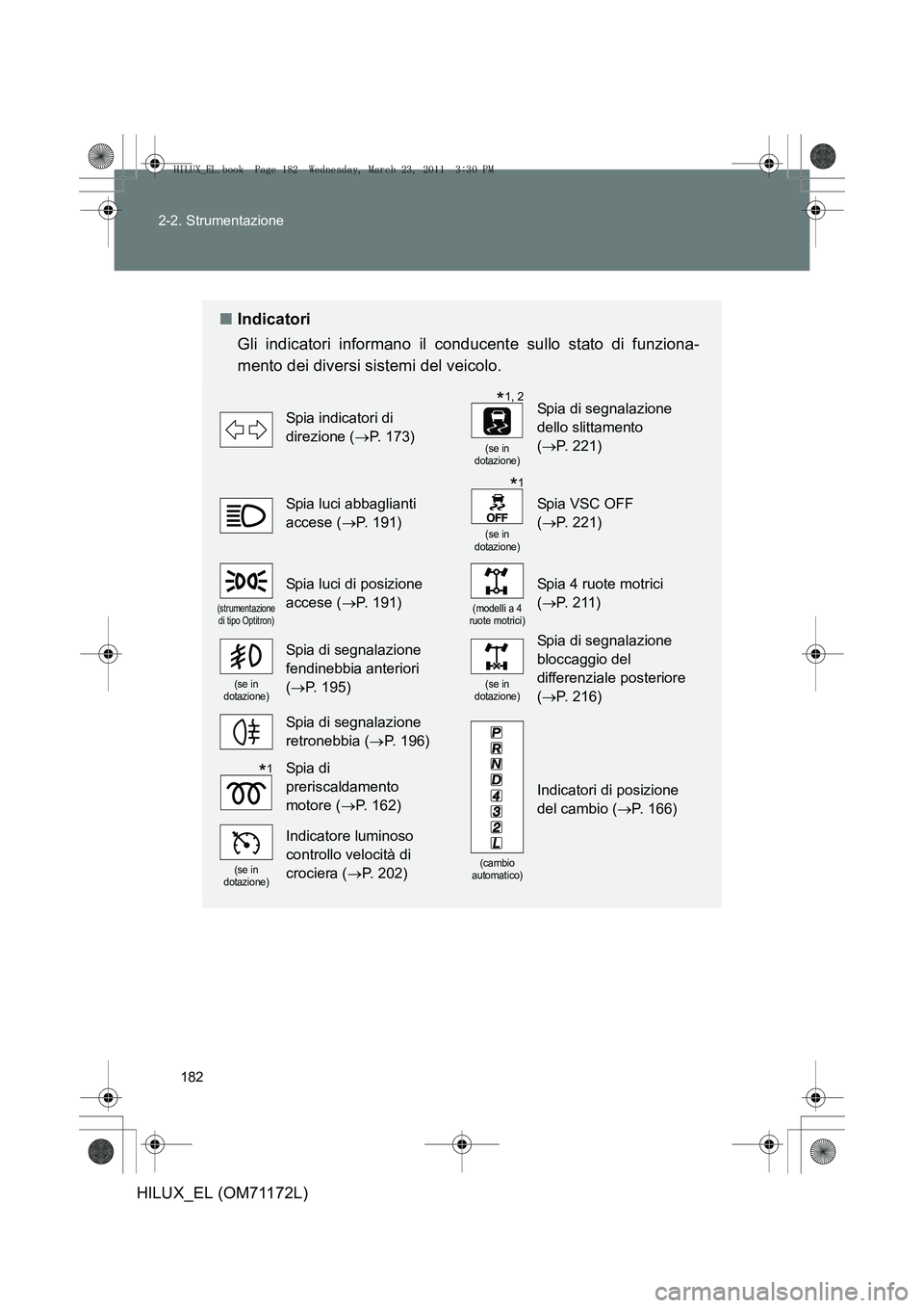 TOYOTA HILUX 2011  Manuale duso (in Italian) 182
2-2. Strumentazione
HILUX_EL (OM71172L)
■
Indicatori
Gli indicatori informano il conducente sullo stato di funziona-
mento dei diversi sistemi del veicolo. 
Spia indicatori di 
direzione ( →P.
