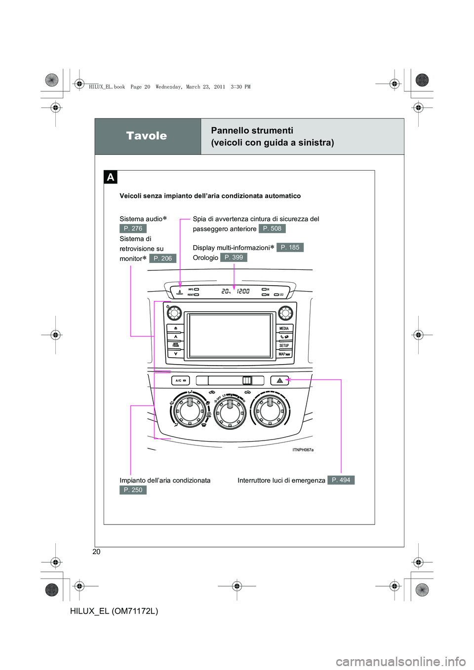 TOYOTA HILUX 2011  Manuale duso (in Italian) 20
HILUX_EL (OM71172L)
A
TavolePannello strumenti 
(veicoli con guida a sinistra)
Veicoli senza impianto dell’aria condizionata automaticoInterruttore luci di emergenza 
P. 494Impianto dell’aria c