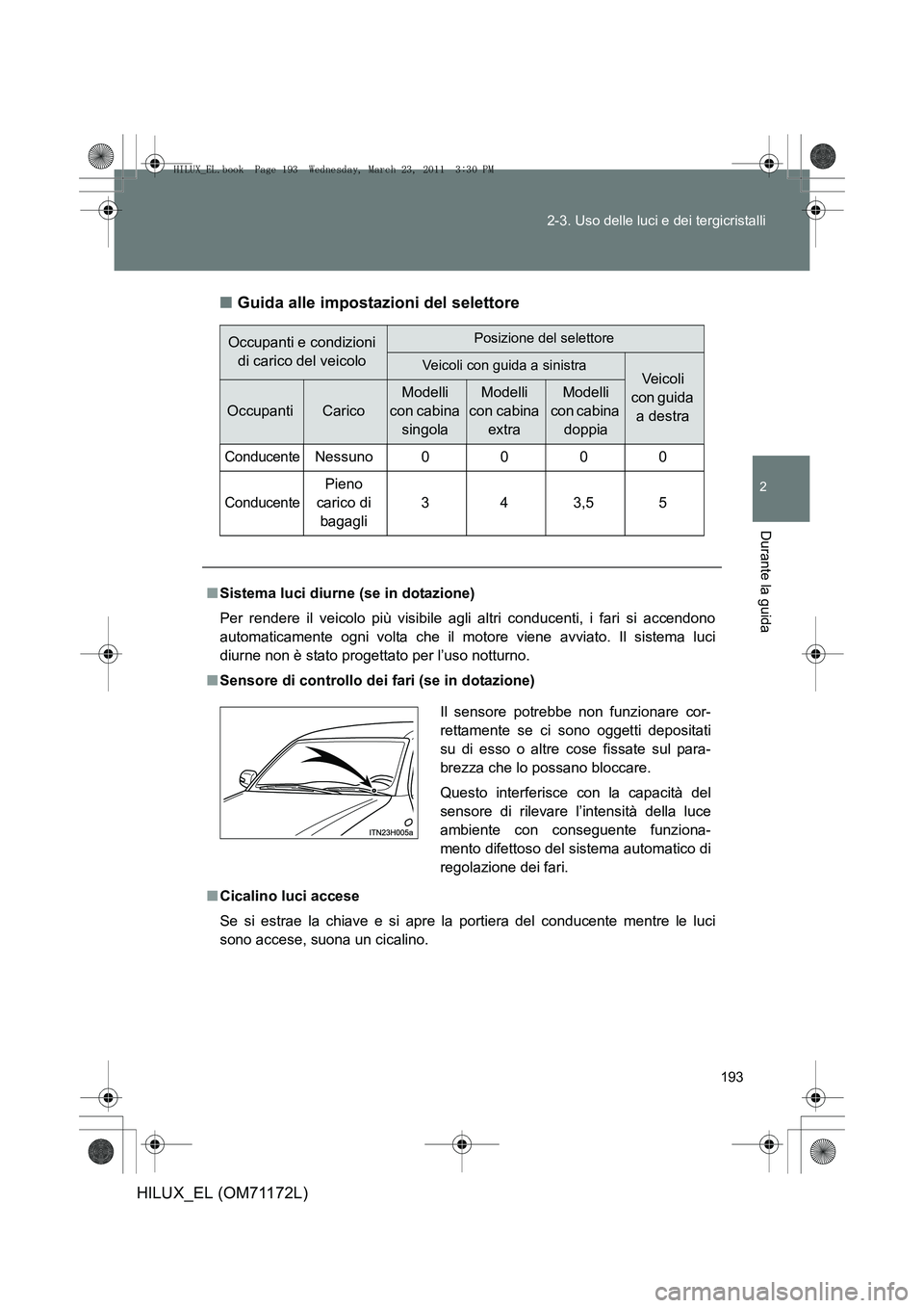 TOYOTA HILUX 2011  Manuale duso (in Italian) 193
2-3. Uso delle luci e dei tergicristalli
2
Durante la guida
HILUX_EL (OM71172L)
■
Guida alle impostazioni del selettore
Occupanti e condizioni 
di carico del veicoloPosizione del selettore
Veico TOYOTA HILUX 2011  Manuale duso (in Italian) 193
2-3. Uso delle luci e dei tergicristalli
2
Durante la guida
HILUX_EL (OM71172L)
■
Guida alle impostazioni del selettore
Occupanti e condizioni 
di carico del veicoloPosizione del selettore
Veico