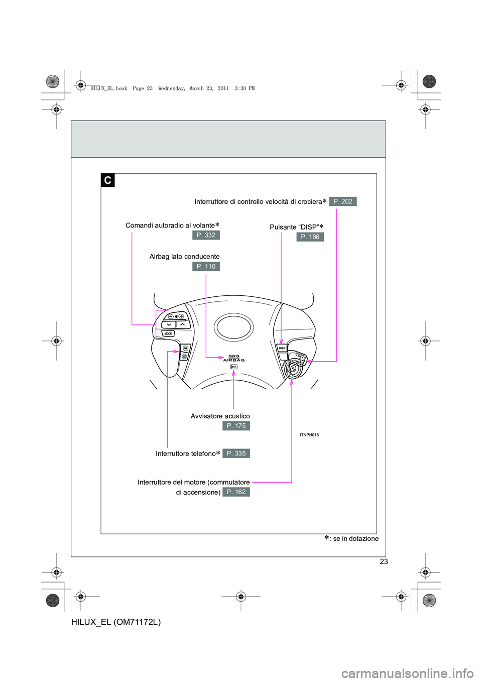 TOYOTA HILUX 2011  Manuale duso (in Italian) 23
HILUX_EL (OM71172L)
C
Pulsante “DISP”∗
P. 186
Comandi autoradio al volante∗
P. 332
Avvisatore acustico
P. 175
Interruttore del motore (commutatoredi accensione) 
P. 162
Interruttore di cont