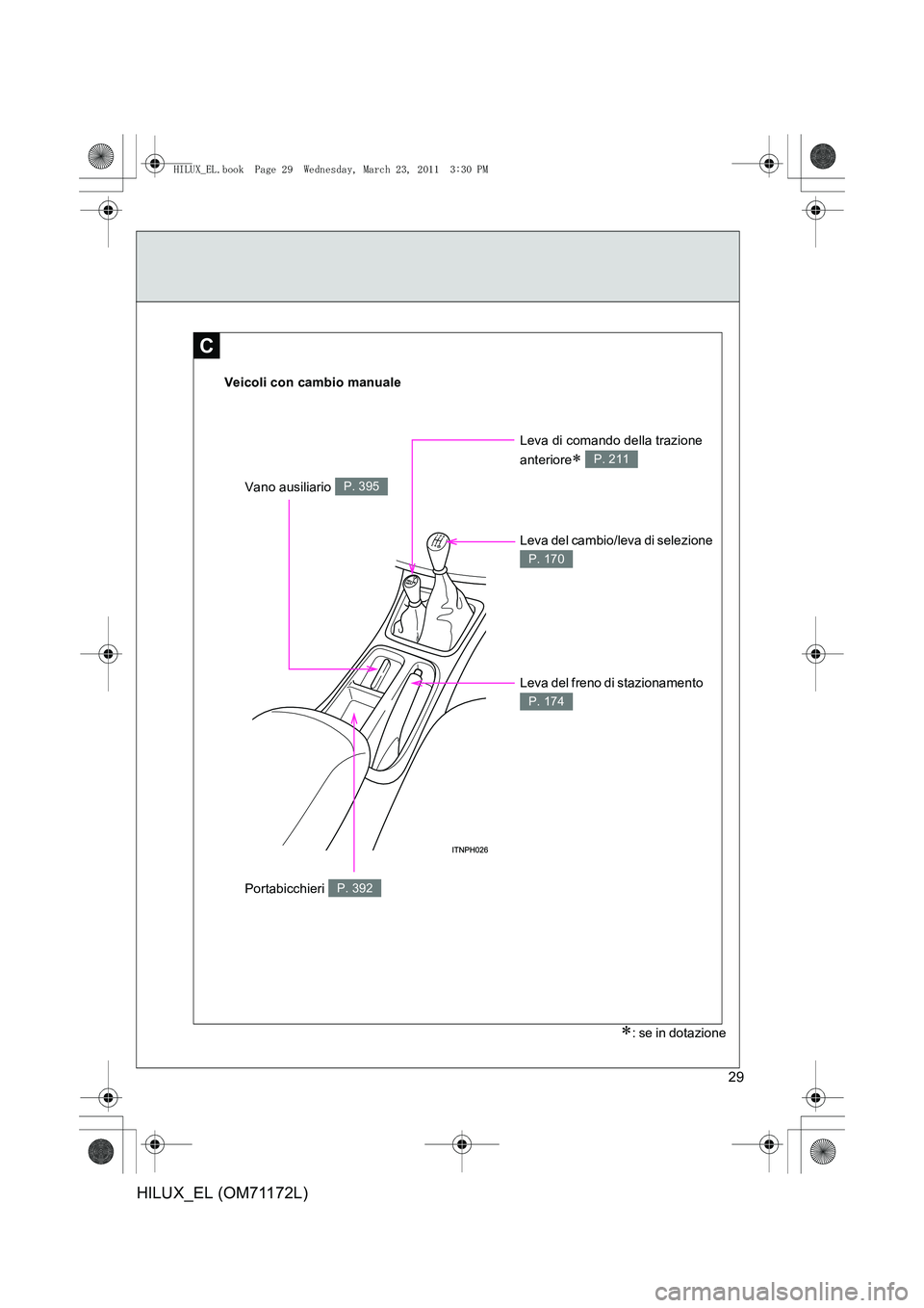 TOYOTA HILUX 2011  Manuale duso (in Italian) 29
HILUX_EL (OM71172L)
C
Veicoli con cambio manuale
Vano ausiliario P. 395
Leva del freno di stazionamento 
P. 174
Leva del cambio/leva di selezione 
P. 170
Leva di comando della trazione 
anteriore
