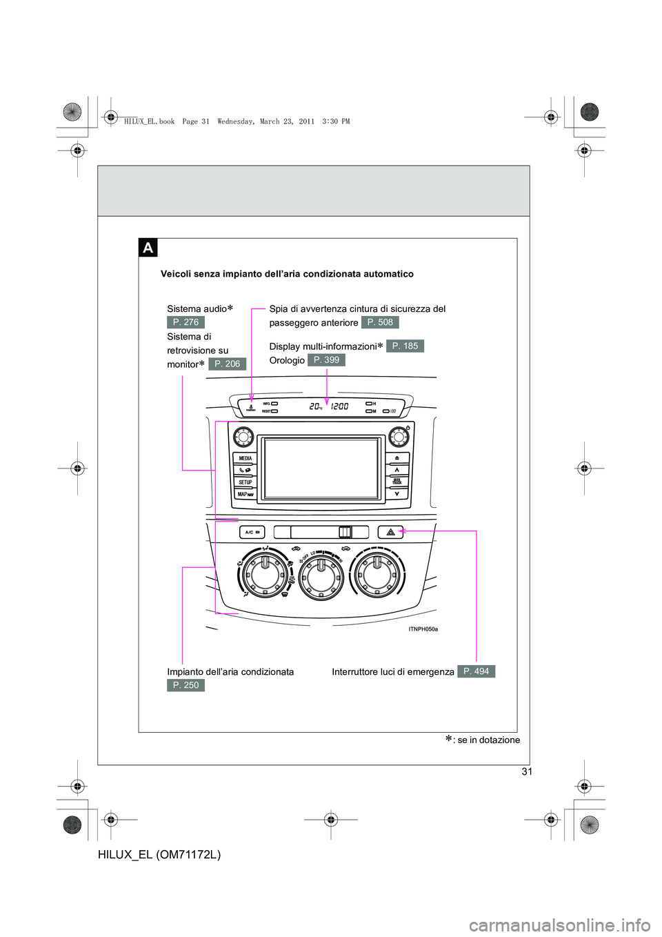 TOYOTA HILUX 2011  Manuale duso (in Italian) 31
HILUX_EL (OM71172L)
A
Veicoli senza impianto dell’aria condizionata automatico
Interruttore luci di emergenza P. 494Impianto dell’aria condizionata 
P. 250
Spia di avvertenza cintura di sicurez