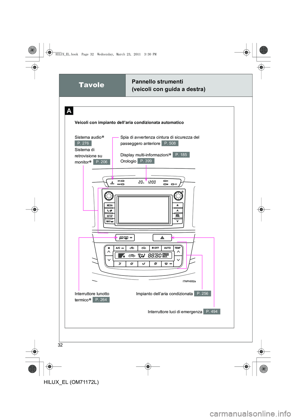 TOYOTA HILUX 2011 Manuale duso (in Italian) 32
HILUX_EL (OM71172L)
A
Veicoli con impianto dell’aria condizionata automatico
TavolePannello strumenti
(veicoli con guida a destra)
Impianto dell’aria condizionata P. 256Interruttore lunotto
t TOYOTA HILUX 2011 Manuale duso (in Italian) 32
HILUX_EL (OM71172L)
A
Veicoli con impianto dell’aria condizionata automatico
TavolePannello strumenti
(veicoli con guida a destra)
Impianto dell’aria condizionata P. 256Interruttore lunotto
t
