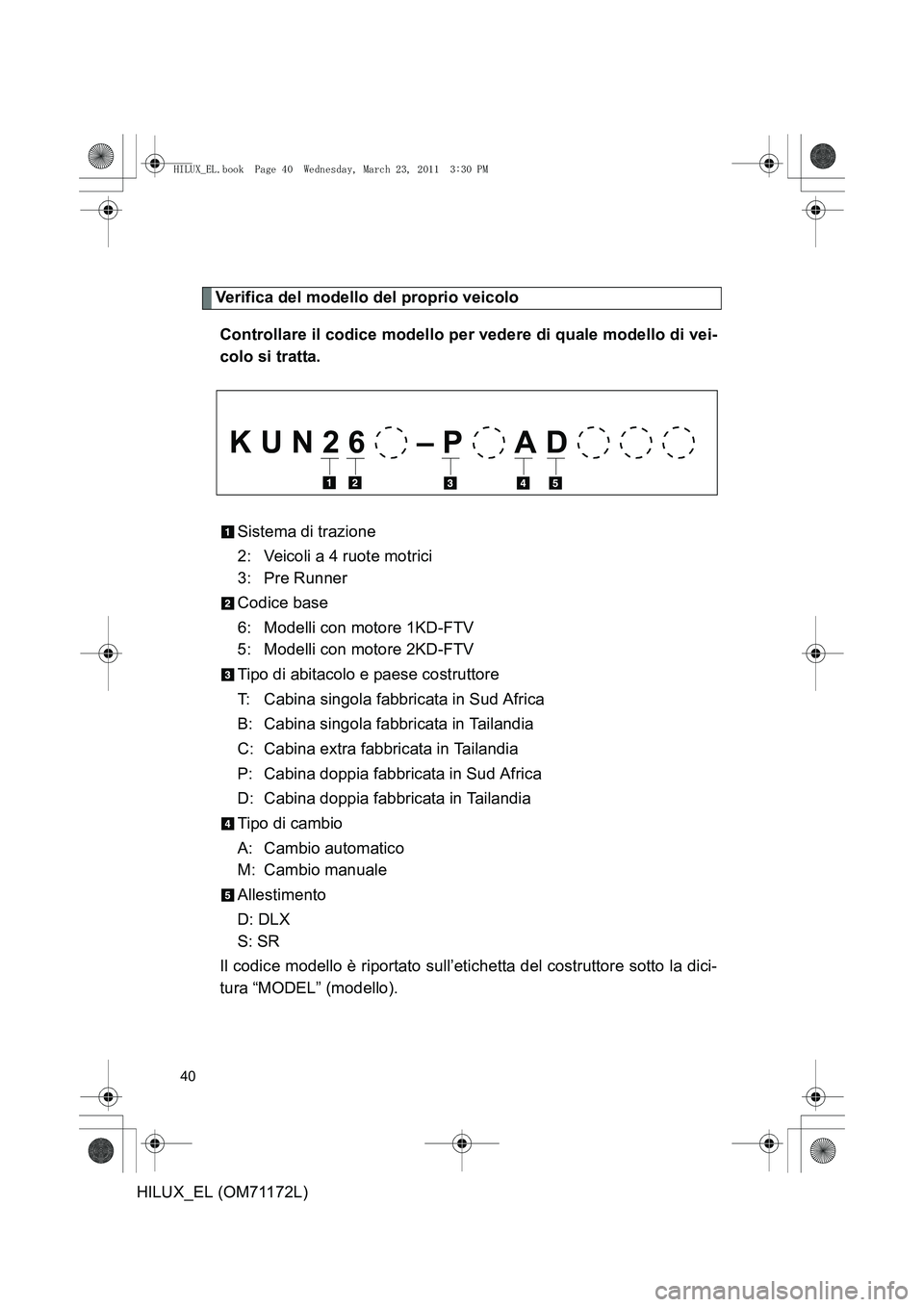 TOYOTA HILUX 2011 Manuale duso (in Italian) 40
HILUX_EL (OM71172L)
Verifica del modello del proprio veicoloControllare il codice modello per vedere di quale modello di vei-
colo si tratta.
Sistema di trazione
2: Veicoli a 4 ruote motrici
3: Pr TOYOTA HILUX 2011 Manuale duso (in Italian) 40
HILUX_EL (OM71172L)
Verifica del modello del proprio veicoloControllare il codice modello per vedere di quale modello di vei-
colo si tratta.
Sistema di trazione
2: Veicoli a 4 ruote motrici
3: Pr