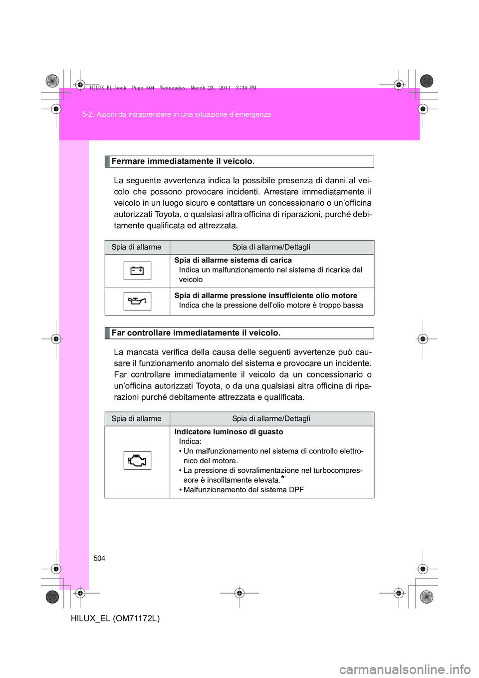 TOYOTA HILUX 2011  Manuale duso (in Italian) 504
5-2. Azioni da intraprendere in una situazione d’emergenza
HILUX_EL (OM71172L)
Fermare immediatamente il veicolo.
La seguente avvertenza indica la possibile presenza di danni al vei-
colo che po