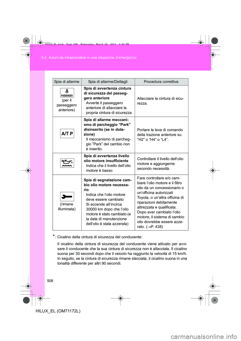 TOYOTA HILUX 2011  Manuale duso (in Italian) 508
5-2. Azioni da intraprendere in una situazione d’emergenza
HILUX_EL (OM71172L)
*: Cicalino della cintura di sicurezza del conducente:
Il cicalino della cintura di sicurezza del conducente viene 