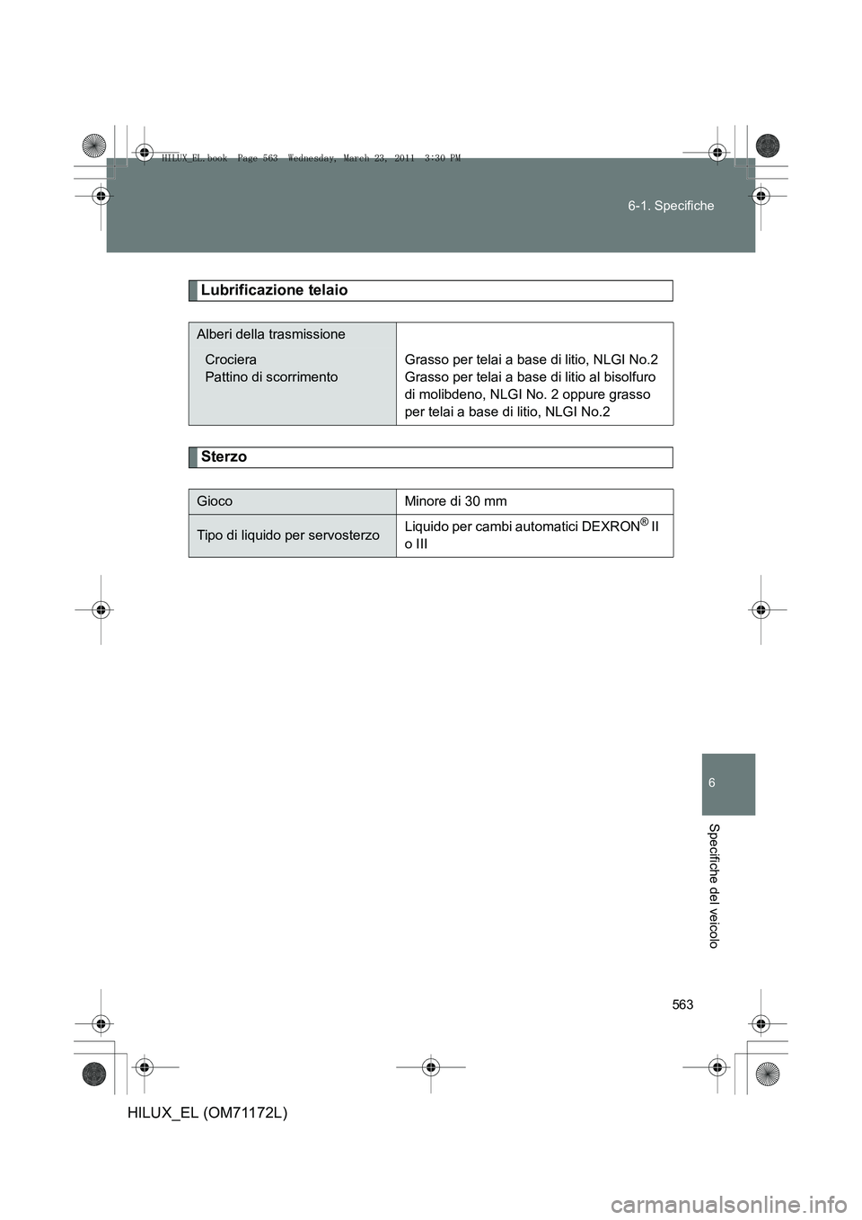 TOYOTA HILUX 2011  Manuale duso (in Italian) 563
6-1. Specifiche
6
Specifiche del veicolo
HILUX_EL (OM71172L)
Lubrificazione telaio
Sterzo
Alberi della trasmissione
Crociera
Pattino di scorrimentoGrasso per telai a base di litio, NLGI No.2
Grass