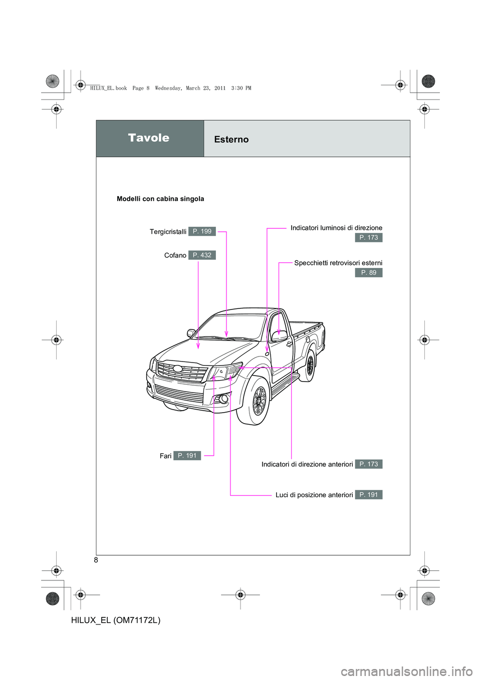 TOYOTA HILUX 2011  Manuale duso (in Italian) 8
HILUX_EL (OM71172L)
TavoleEsterno
Modelli con cabina singolaTergicristalli 
P. 199
Specchietti retrovisori esterni
P. 89
Cofano P. 432
Indicatori di direzione anteriori P. 173
Luci di posizione ante