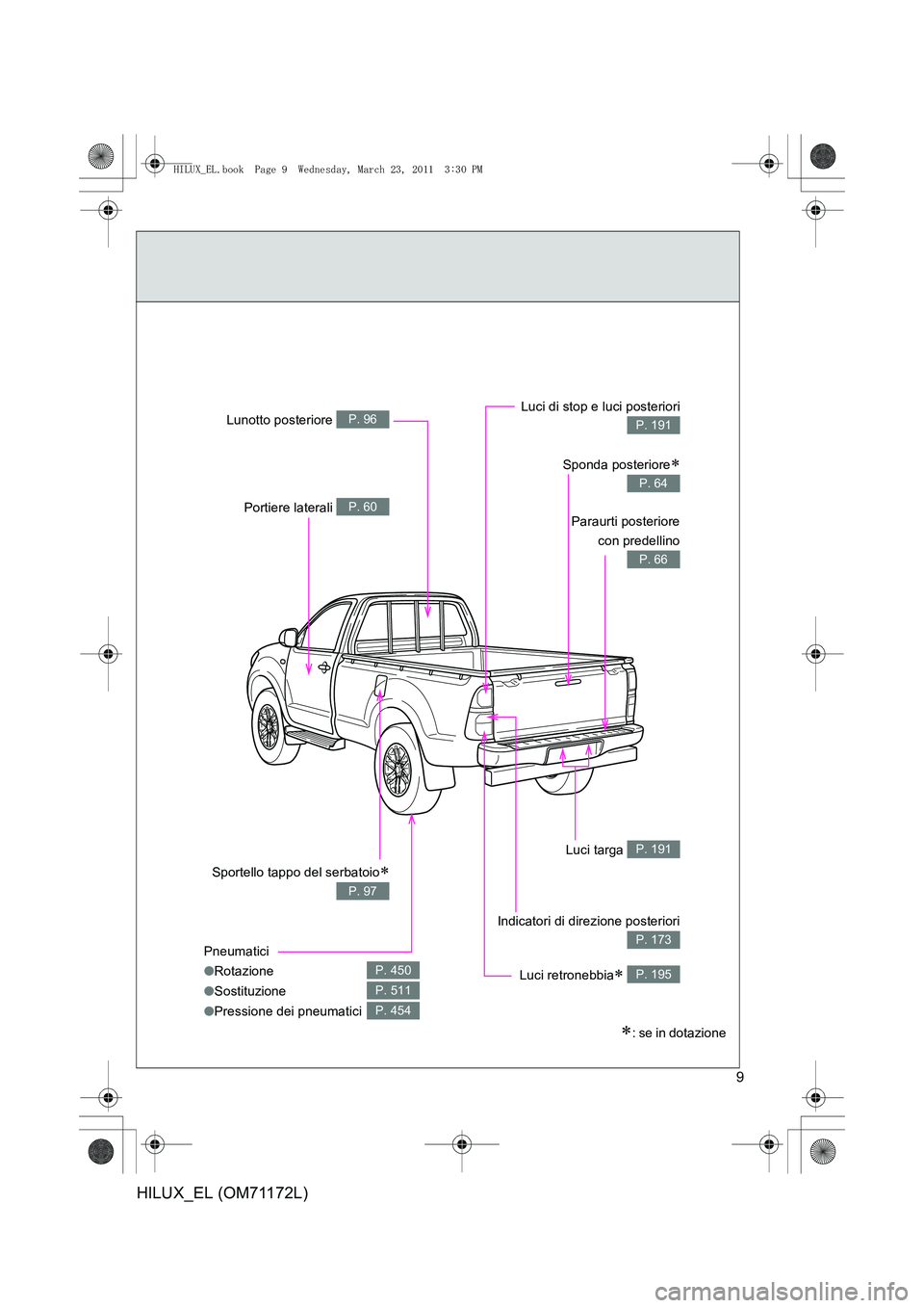 TOYOTA HILUX 2011 Manuale duso (in Italian) 9
HILUX_EL (OM71172L)
∗: se in dotazione
Pneumatici
●Rotazione
● Sostituzione
● Pressione dei pneumatici
P. 450
P. 511
P. 454
Sportello tappo del serbatoio∗
P. 97
Luci retronebbia∗ P. 195
TOYOTA HILUX 2011 Manuale duso (in Italian) 9
HILUX_EL (OM71172L)
∗: se in dotazione
Pneumatici
●Rotazione
● Sostituzione
● Pressione dei pneumatici
P. 450
P. 511
P. 454
Sportello tappo del serbatoio∗
P. 97
Luci retronebbia∗ P. 195