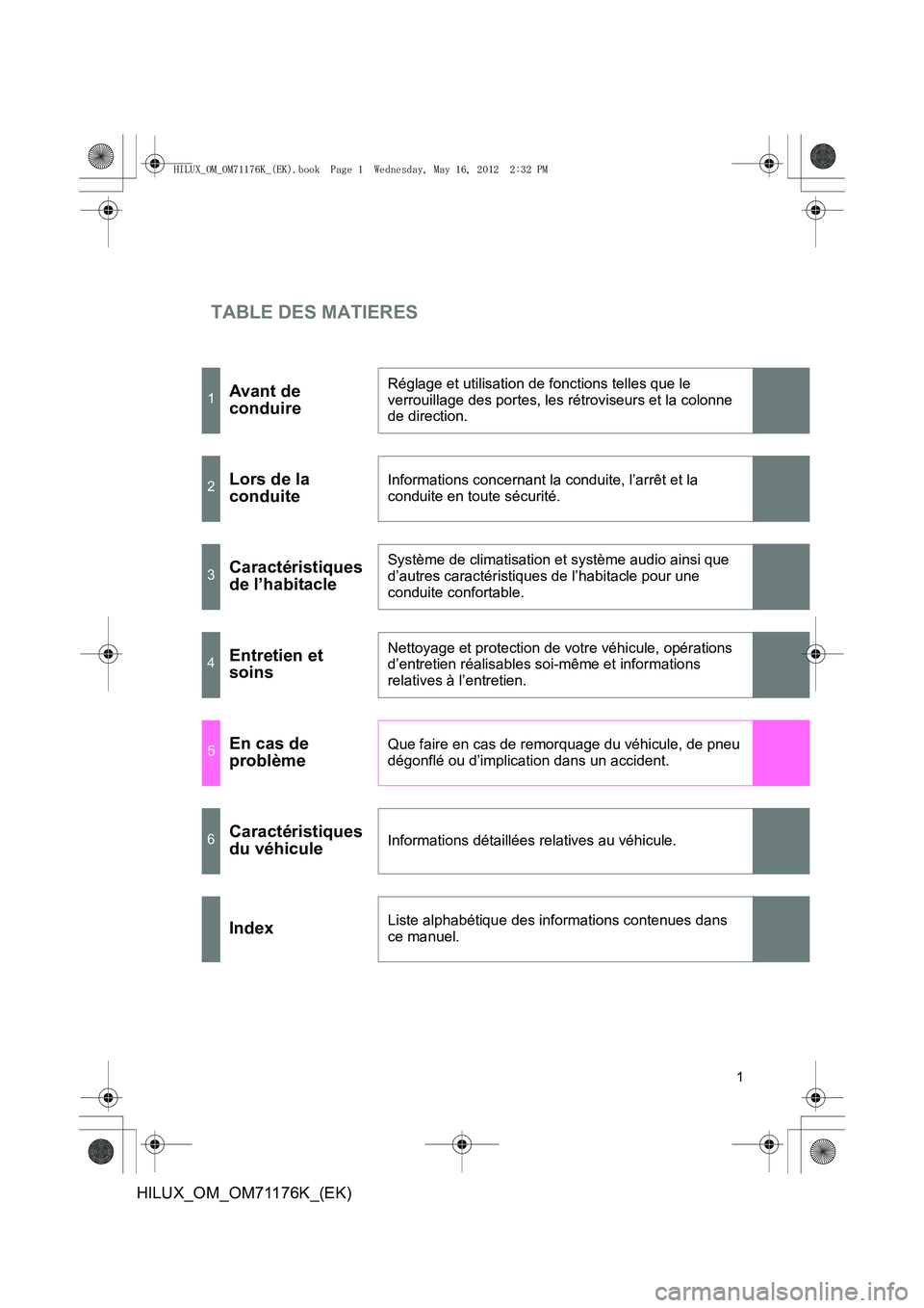 TOYOTA HILUX 2013 Notices Demploi (in French) TABLE DES MATIERES
1
HILUX_OM_OM71176K_(EK)
1Avant de
conduireRéglage et utilisation de fonctions telles que le
verrouillage des portes, les rétroviseurs et la colonne
de direction.
2Lors de la
TOYOTA HILUX 2013 Notices Demploi (in French) TABLE DES MATIERES
1
HILUX_OM_OM71176K_(EK)
1Avant de
conduireRéglage et utilisation de fonctions telles que le
verrouillage des portes, les rétroviseurs et la colonne
de direction.
2Lors de la