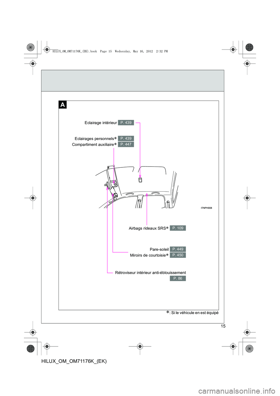 TOYOTA HILUX 2013  Notices Demploi (in French) 15
HILUX_OM_OM71176K_(EK)
A
Rétroviseur intérieur anti-éblouissement
P. 86
Pare-soleil 
Miroirs de courtoisie
∗ 
P. 449
P. 450
Airbags rideaux SRS∗ P. 109
Eclairages personnels∗ 
Compartiment
