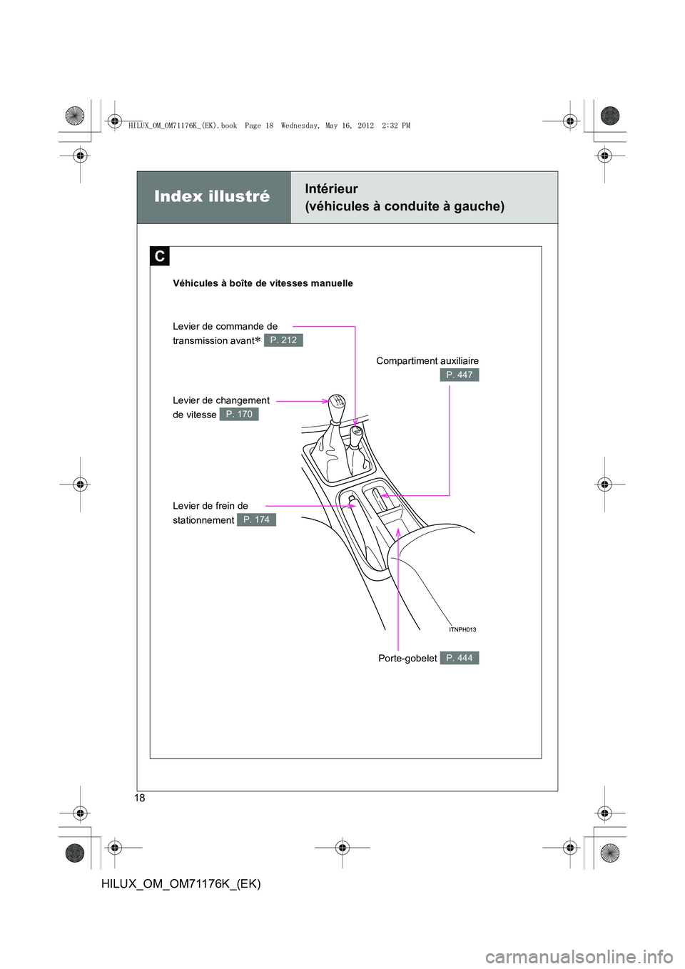TOYOTA HILUX 2013  Notices Demploi (in French) 18
HILUX_OM_OM71176K_(EK)
Index illustréIntérieur 
(véhicules à conduite à gauche)
C
Véhicules à boîte de vitesses manuelle
Compartiment auxiliaire
P. 447
Levier de frein de 
stationnement 
P.