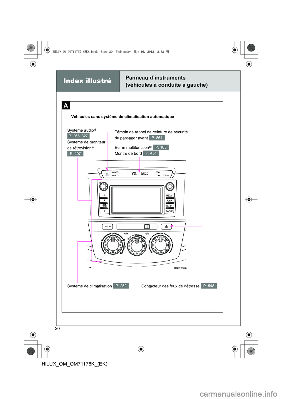 TOYOTA HILUX 2013  Notices Demploi (in French) 20
HILUX_OM_OM71176K_(EK)
A
Index illustréPanneau d’instruments 
(véhicules à conduite à gauche)
Véhicules sans système de climatisation automatiqueContacteur des feux de détresse 
P. 548Syst