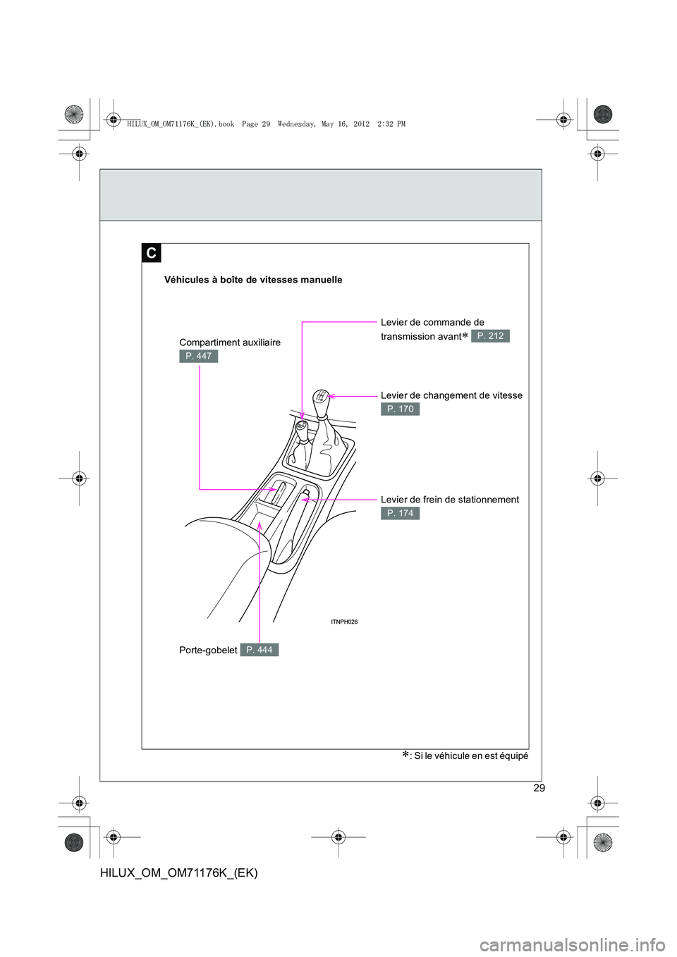 TOYOTA HILUX 2013  Notices Demploi (in French) 29
HILUX_OM_OM71176K_(EK)
C
Véhicules à boîte de vitesses manuelle
Compartiment auxiliaire 
P. 447
Levier de frein de stationnement 
P. 174
Levier de changement de vitesse 
P. 170
Levier de command