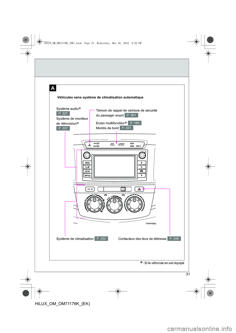 TOYOTA HILUX 2013 Notices Demploi (in French) 31
HILUX_OM_OM71176K_(EK)
A
Véhicules sans système de climatisation automatique
Contacteur des feux de détresse P. 548Système de climatisation P. 252
Témoin de rappel de ceinture de sécurité
d TOYOTA HILUX 2013 Notices Demploi (in French) 31
HILUX_OM_OM71176K_(EK)
A
Véhicules sans système de climatisation automatique
Contacteur des feux de détresse P. 548Système de climatisation P. 252
Témoin de rappel de ceinture de sécurité
d