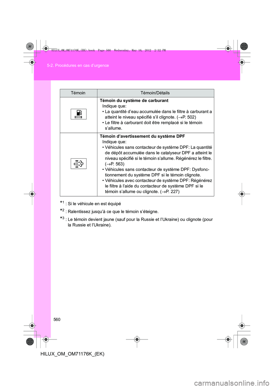 TOYOTA HILUX 2013 Notices Demploi (in French) 560
5-2. Procédures en cas d’urgence
HILUX_OM_OM71176K_(EK)
*1 : Si le véhicule en est équipé
*2 : Ralentissez jusqu’à ce que le témoin s’éteigne.
*3 : Le témoin devient jaune (sauf pour TOYOTA HILUX 2013 Notices Demploi (in French) 560
5-2. Procédures en cas d’urgence
HILUX_OM_OM71176K_(EK)
*1 : Si le véhicule en est équipé
*2 : Ralentissez jusqu’à ce que le témoin s’éteigne.
*3 : Le témoin devient jaune (sauf pour