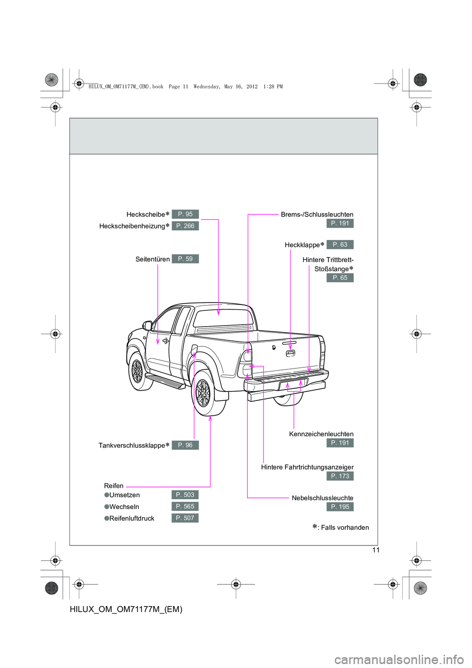TOYOTA HILUX 2013  Betriebsanleitungen (in German) 11
HILUX_OM_OM71177M_(EM)
Heckscheibe∗ 
Heckscheibenheizung
∗ 
P. 95
P. 266
Reifen
● Umsetzen
● Wechseln
● Reifenluftdruck
P. 503
P. 565
P. 507
Tankverschlussklappe∗ P. 96
Nebelschlussleuc