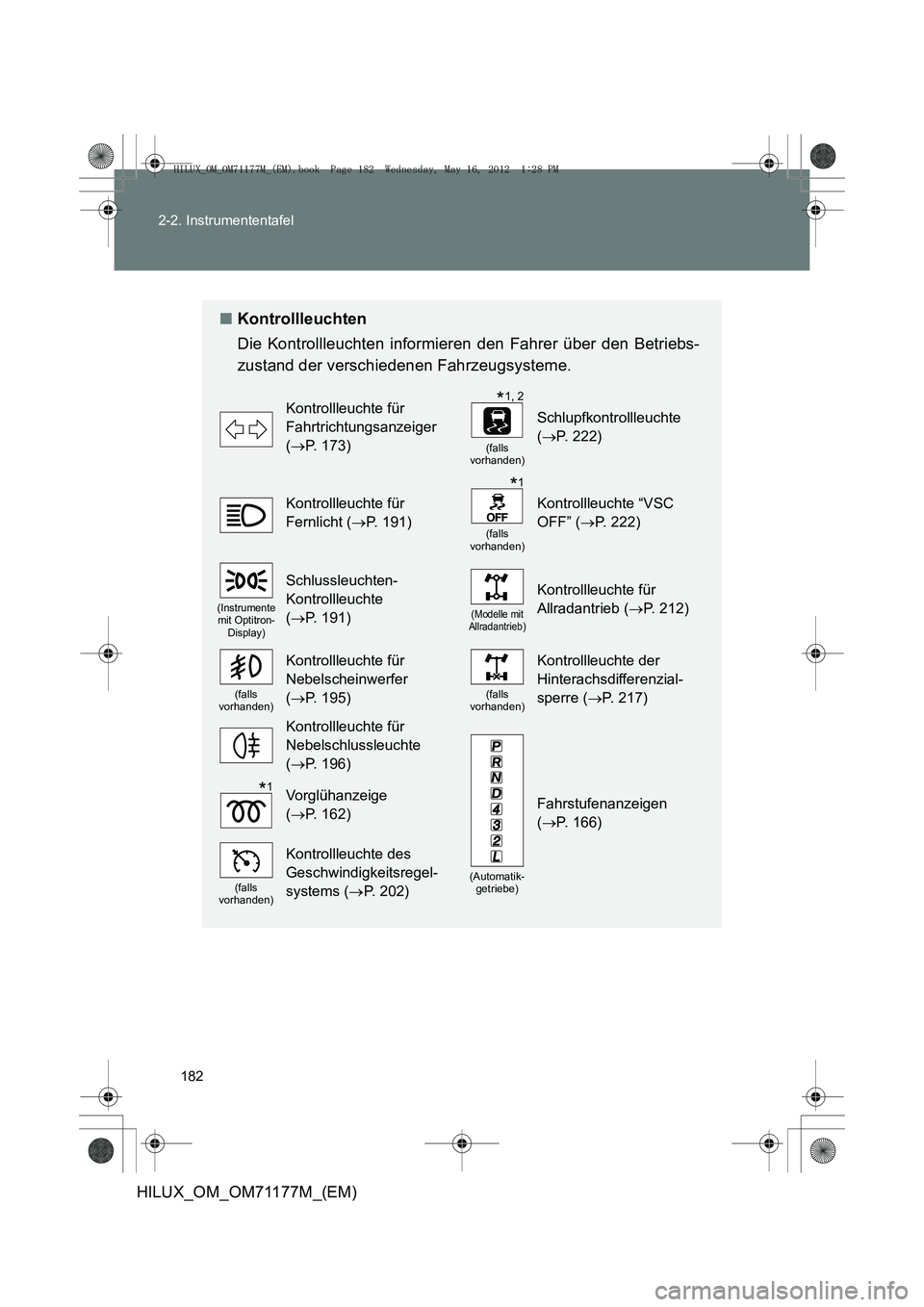 TOYOTA HILUX 2013 Betriebsanleitungen (in German) 182
2-2. Instrumententafel
HILUX_OM_OM71177M_(EM)
■
Kontrollleuchten
Die Kontrollleuchten informieren den Fahrer über den Betriebs-
zustand der verschiedenen Fahrzeugsysteme.
Kontrollleuchte für TOYOTA HILUX 2013 Betriebsanleitungen (in German) 182
2-2. Instrumententafel
HILUX_OM_OM71177M_(EM)
■
Kontrollleuchten
Die Kontrollleuchten informieren den Fahrer über den Betriebs-
zustand der verschiedenen Fahrzeugsysteme.
Kontrollleuchte für