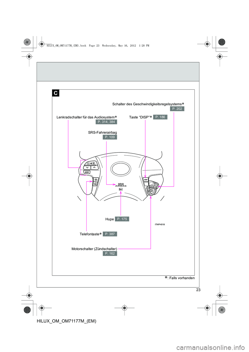 TOYOTA HILUX 2013  Betriebsanleitungen (in German) 23
HILUX_OM_OM71177M_(EM)
C
SRS-Fahrerairbag
P. 109
Taste “DISP”∗ P. 186Lenkradschalter für das Audiosystem∗
P. 314, 384
Hupe P. 175
Motorschalter (Zündschalter)
P. 162
Schalter des Geschwin