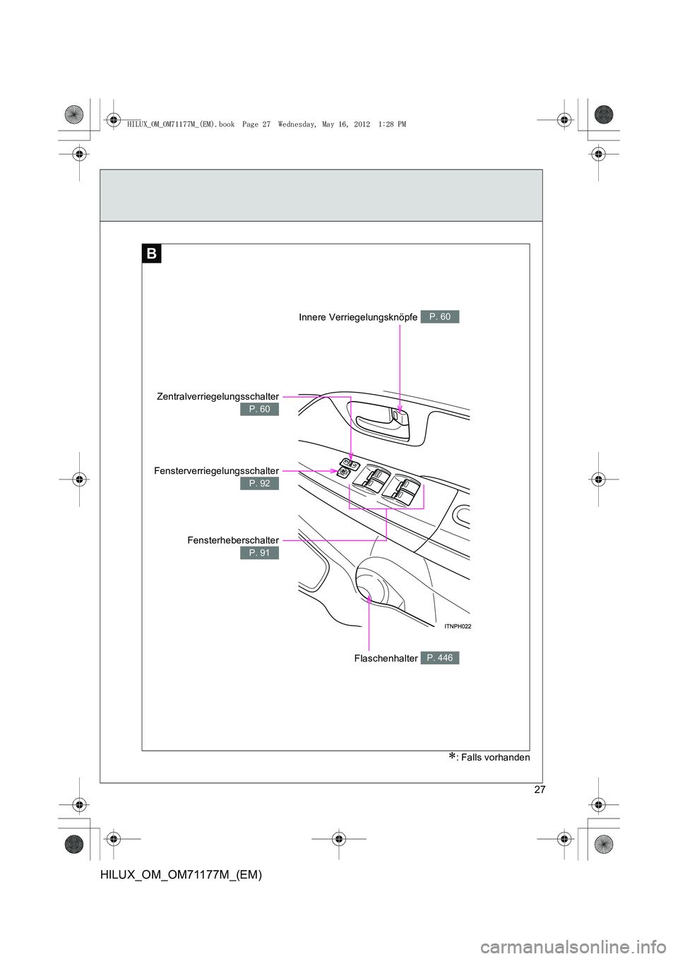 TOYOTA HILUX 2013  Betriebsanleitungen (in German) 27
HILUX_OM_OM71177M_(EM)
B
Fensterheberschalter
P. 91
Flaschenhalter P. 446
Fensterverriegelungsschalter
P. 92
Zentralverriegelungsschalter
P. 60
Innere Verriegelungsknöpfe P. 60
∗: Falls vorhande