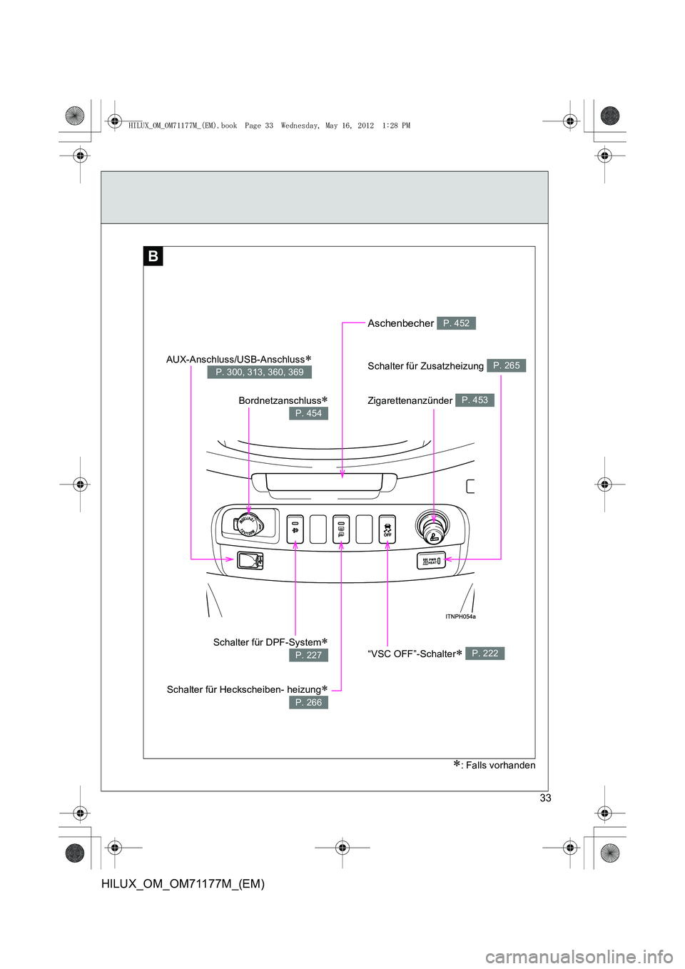 TOYOTA HILUX 2013  Betriebsanleitungen (in German) 33
HILUX_OM_OM71177M_(EM)
B
Bordnetzanschluss∗
P. 454
“VSC OFF”-Schalter∗ P. 222
Zigarettenanzünder P. 453
Aschenbecher P. 452
Schalter für Zusatzheizung P. 265
Schalter für Heckscheiben- h