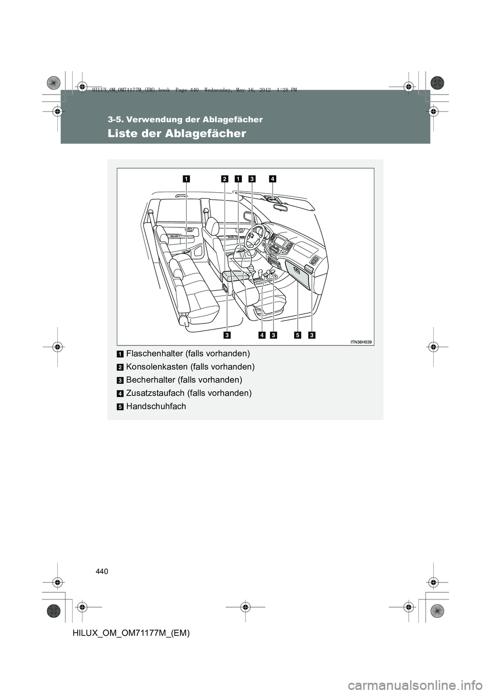 TOYOTA HILUX 2013  Betriebsanleitungen (in German) 440
HILUX_OM_OM71177M_(EM)
3-5. Verwendung der Ablagefächer
Liste der Ablagefächer
Flaschenhalter (falls vorhanden)
Konsolenkasten (falls vorhanden)
Becherhalter (falls vorhanden)
Zusatzstaufach (fa