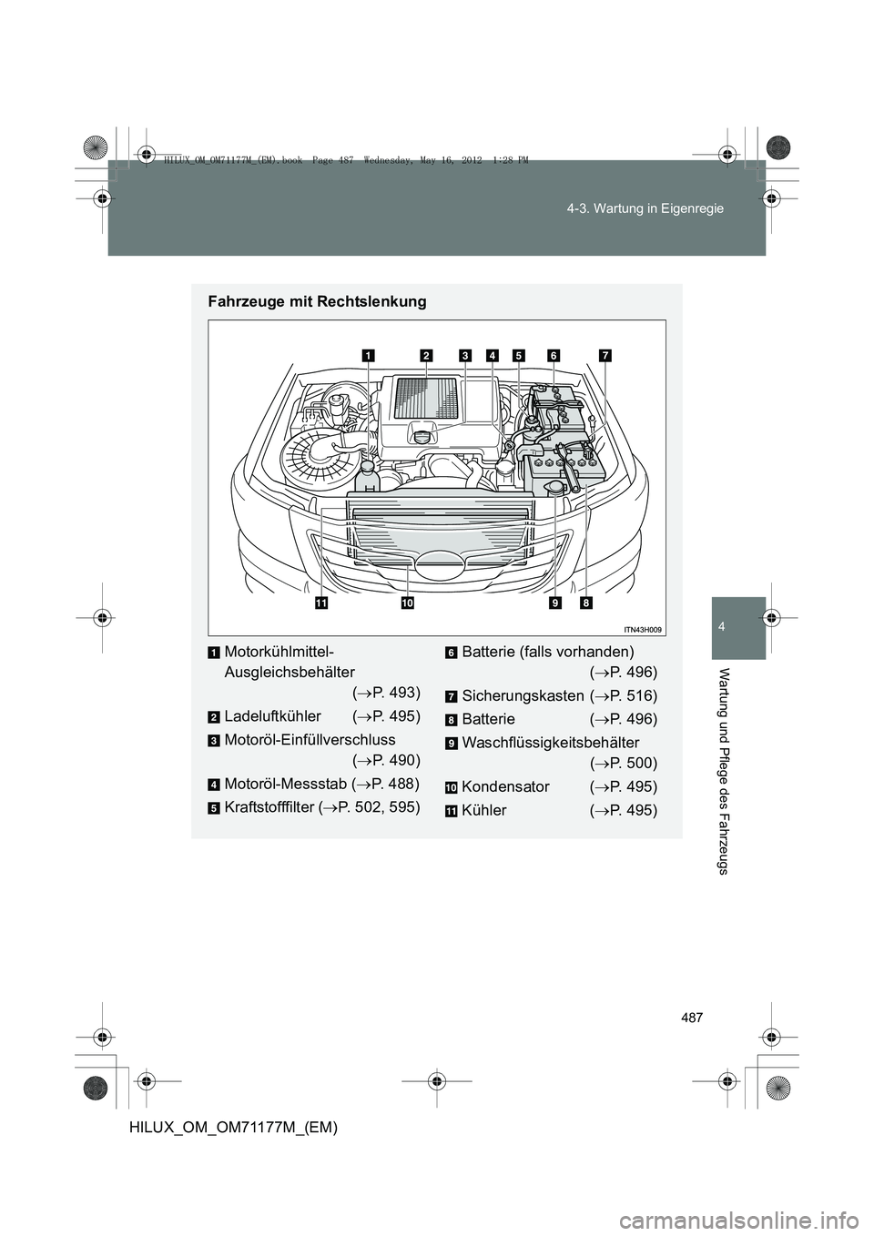 TOYOTA HILUX 2013 Betriebsanleitungen (in German) 487
4-3. Wartung in Eigenregie
4
Wartung und Pflege des Fahrzeugs
HILUX_OM_OM71177M_(EM)
Fahrzeuge mit Rechtslenkung
Motorkühlmittel-
Ausgleichsbehälter
(→ P. 493)
Ladeluftkühler ( →P. 495)
Mo TOYOTA HILUX 2013 Betriebsanleitungen (in German) 487
4-3. Wartung in Eigenregie
4
Wartung und Pflege des Fahrzeugs
HILUX_OM_OM71177M_(EM)
Fahrzeuge mit Rechtslenkung
Motorkühlmittel-
Ausgleichsbehälter
(→ P. 493)
Ladeluftkühler ( →P. 495)
Mo