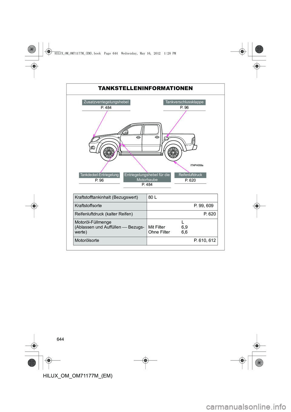 TOYOTA HILUX 2013  Betriebsanleitungen (in German) 644
HILUX_OM_OM71177M_(EM)
TANKSTELLENINFORMATIONEN
TankverschlussklappeP.  9 6Zusatzverriegelungshebel
P. 484
Reifenluftdruck
P. 620
Tankdeckel-Entriegelung
P.  9 6
Entriegelungshebel für die Motorh