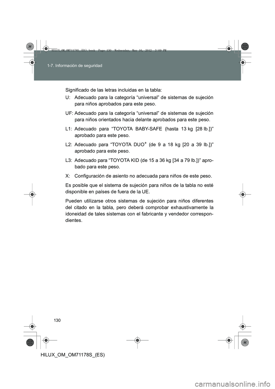 TOYOTA HILUX 2013 Manuale de Empleo (in Spanish) 130
1-7. Información de seguridad
HILUX_OM_OM71178S_(ES)
Significado de las letras incluidas en la tabla:
U: Adecuado para la categoría “universal” de sistemas de sujeción
para niños aprobados TOYOTA HILUX 2013 Manuale de Empleo (in Spanish) 130
1-7. Información de seguridad
HILUX_OM_OM71178S_(ES)
Significado de las letras incluidas en la tabla:
U: Adecuado para la categoría “universal” de sistemas de sujeción
para niños aprobados