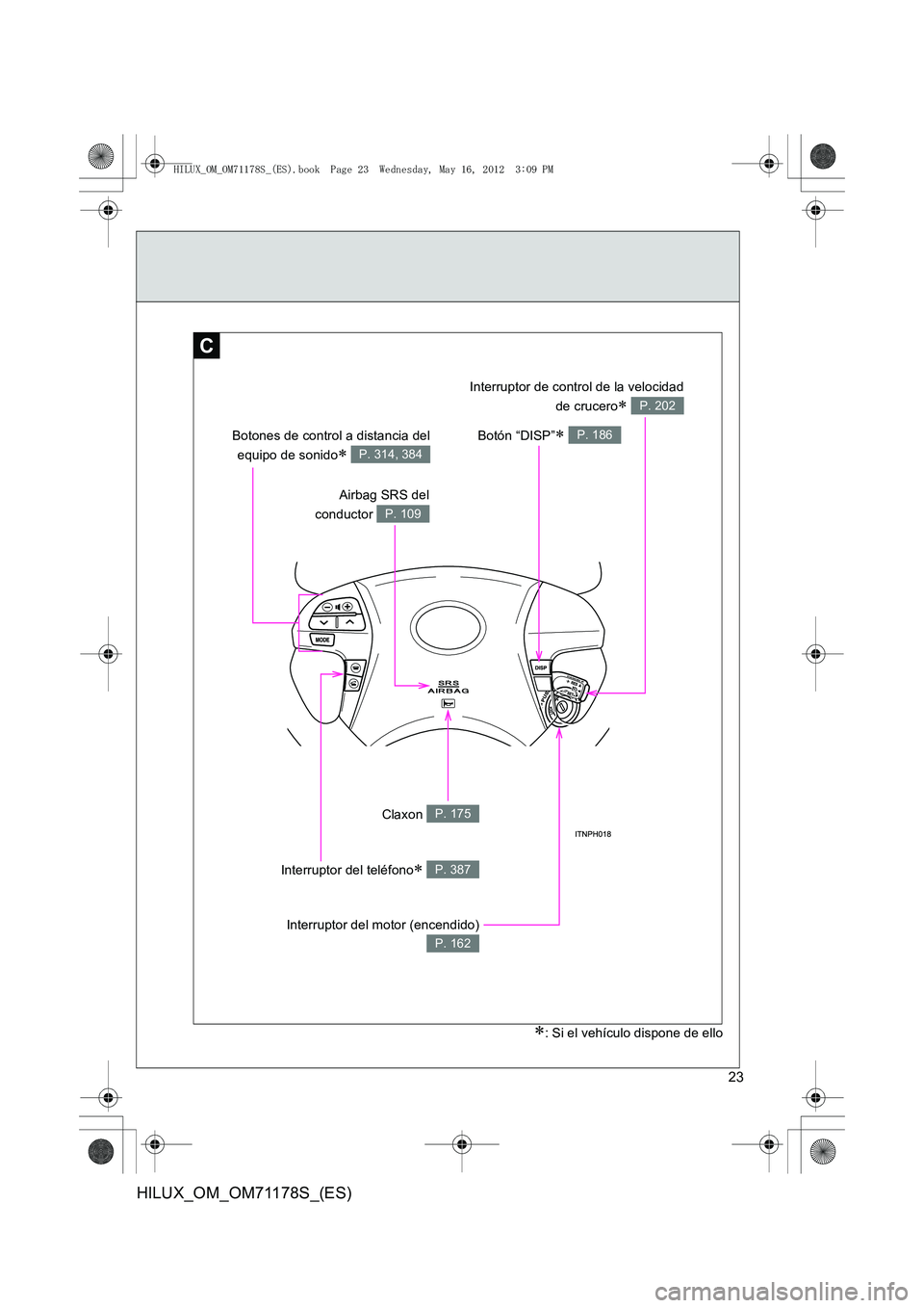 TOYOTA HILUX 2013  Manuale de Empleo (in Spanish) 23
HILUX_OM_OM71178S_(ES)
C
Airbag SRS del
conductor 
P. 109
Botón “DISP”∗ P. 186Botones de control a distancia del
equipo de sonido
∗ P. 314, 384
Claxon P. 175
Interruptor del motor (encendi