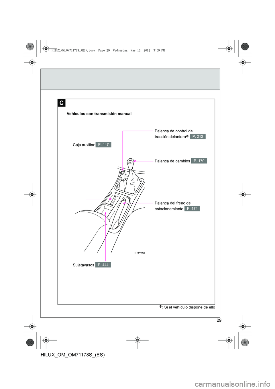 TOYOTA HILUX 2013  Manuale de Empleo (in Spanish) 29
HILUX_OM_OM71178S_(ES)
C
Vehículos con transmisión manual
Caja auxiliar P. 447
Palanca del freno de 
estacionamiento 
P. 174
Palanca de cambios P. 170
Palanca de control de 
tracción delantera
