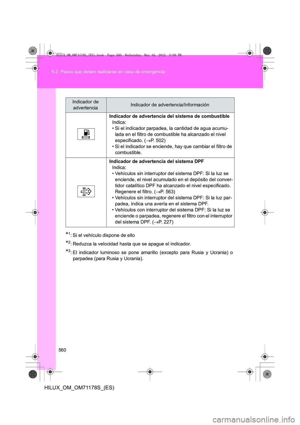 TOYOTA HILUX 2013 Manuale de Empleo (in Spanish) 560
5-2. Pasos que deben realizarse en caso de emergencia
HILUX_OM_OM71178S_(ES)
*1: Si el vehículo dispone de ello
*2: Reduzca la velocidad hasta que se apague el indicador.
*3: El indicador luminos TOYOTA HILUX 2013 Manuale de Empleo (in Spanish) 560
5-2. Pasos que deben realizarse en caso de emergencia
HILUX_OM_OM71178S_(ES)
*1: Si el vehículo dispone de ello
*2: Reduzca la velocidad hasta que se apague el indicador.
*3: El indicador luminos