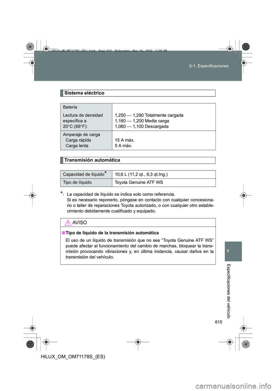 TOYOTA HILUX 2013 Manuale de Empleo (in Spanish) 615
6-1. Especificaciones
6
Especificaciones del vehículo
HILUX_OM_OM71178S_(ES)
Sistema eléctrico
Transmisión automática
*: La capacidad de líquido se indica solo como referencia.
Si es necesar TOYOTA HILUX 2013 Manuale de Empleo (in Spanish) 615
6-1. Especificaciones
6
Especificaciones del vehículo
HILUX_OM_OM71178S_(ES)
Sistema eléctrico
Transmisión automática
*: La capacidad de líquido se indica solo como referencia.
Si es necesar