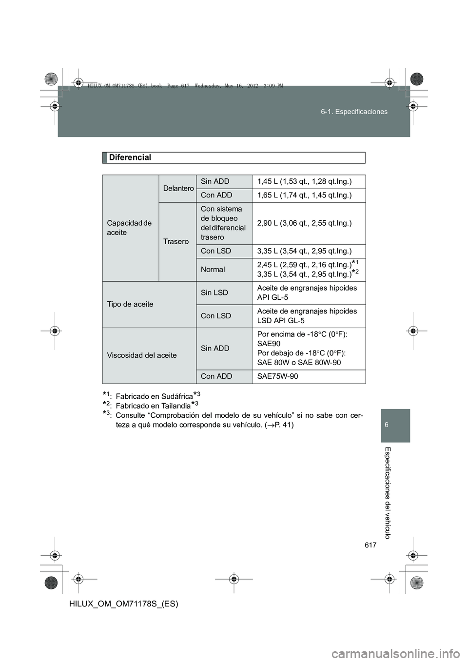 TOYOTA HILUX 2013 Manuale de Empleo (in Spanish) 617
6-1. Especificaciones
6
Especificaciones del vehículo
HILUX_OM_OM71178S_(ES)
Diferencial
*1: Fabricado en Sudáfrica*3
*2: Fabricado en Tailandia*3
*3: Consulte “Comprobación del modelo de su TOYOTA HILUX 2013 Manuale de Empleo (in Spanish) 617
6-1. Especificaciones
6
Especificaciones del vehículo
HILUX_OM_OM71178S_(ES)
Diferencial
*1: Fabricado en Sudáfrica*3
*2: Fabricado en Tailandia*3
*3: Consulte “Comprobación del modelo de su
