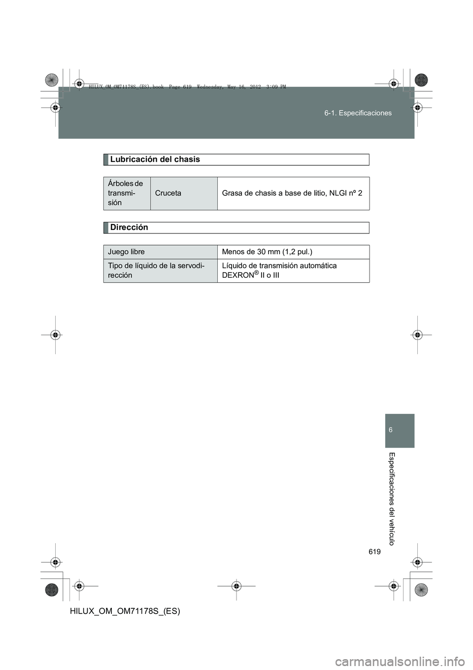 TOYOTA HILUX 2013 Manuale de Empleo (in Spanish) 619
6-1. Especificaciones
6
Especificaciones del vehículo
HILUX_OM_OM71178S_(ES)
Lubricación del chasis
Dirección
Árboles de
transmi-
sión
CrucetaGrasa de chasis a base de litio, NLGI nº 2
Jueg TOYOTA HILUX 2013 Manuale de Empleo (in Spanish) 619
6-1. Especificaciones
6
Especificaciones del vehículo
HILUX_OM_OM71178S_(ES)
Lubricación del chasis
Dirección
Árboles de
transmi-
sión
CrucetaGrasa de chasis a base de litio, NLGI nº 2
Jueg
