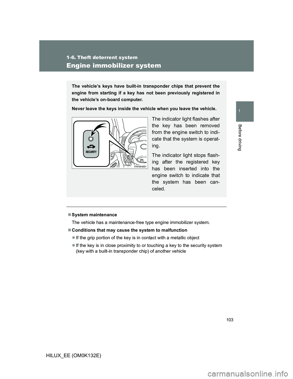 TOYOTA HILUX 2012  Owners Manual (in English) 103
1
Before driving
HILUX_EE (OM0K132E)
1-6. Theft deterrent system
Engine immobilizer system
System maintenance
The vehicle has a maintenance-free type engine immobilizer system.
Conditions th