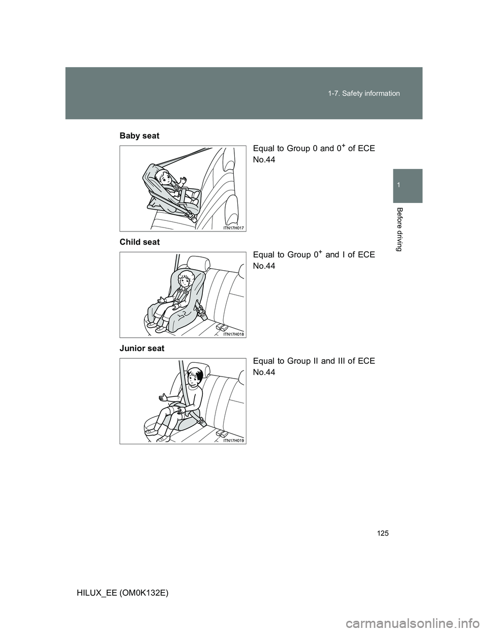 TOYOTA HILUX 2012 Owners Manual (in English) 125 1-7. Safety information
1
Before driving
HILUX_EE (OM0K132E)Baby seat
Equal to Group 0 and 0
+ of ECE
No.44
Child seat
Equal to Group 0
+ and I of ECE
No.44
Junior seat
Equal to Group II and III o TOYOTA HILUX 2012 Owners Manual (in English) 125 1-7. Safety information
1
Before driving
HILUX_EE (OM0K132E)Baby seat
Equal to Group 0 and 0
+ of ECE
No.44
Child seat
Equal to Group 0
+ and I of ECE
No.44
Junior seat
Equal to Group II and III o