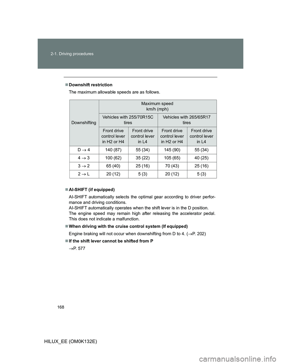 TOYOTA HILUX 2012 Owners Manual (in English) 168 2-1. Driving procedures
HILUX_EE (OM0K132E)
Downshift restriction
The maximum allowable speeds are as follows.
AI-SHIFT (if equipped)
AI-SHIFT automatically selects the optimal gear accordin TOYOTA HILUX 2012 Owners Manual (in English) 168 2-1. Driving procedures
HILUX_EE (OM0K132E)
Downshift restriction
The maximum allowable speeds are as follows.
AI-SHIFT (if equipped)
AI-SHIFT automatically selects the optimal gear accordin