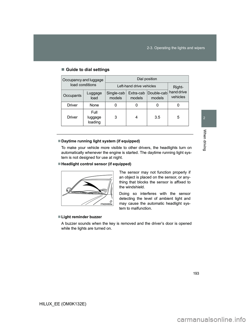 TOYOTA HILUX 2012 Owners Manual (in English) 193 2-3. Operating the lights and wipers
2
When driving
HILUX_EE (OM0K132E)Guide to dial settings
Occupancy and luggage
load conditionsDial position
Left-hand drive vehiclesRight-
hand drive
vehi TOYOTA HILUX 2012 Owners Manual (in English) 193 2-3. Operating the lights and wipers
2
When driving
HILUX_EE (OM0K132E)Guide to dial settings
Occupancy and luggage
load conditionsDial position
Left-hand drive vehiclesRight-
hand drive
vehi
