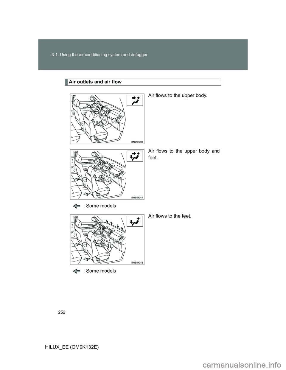 TOYOTA HILUX 2012  Owners Manual (in English) 252 3-1. Using the air conditioning system and defogger
HILUX_EE (OM0K132E)
Air outlets and air flow
Air flows to the upper body.
Air flows to the upper body and
feet.
: Some models
Air flows to the f
