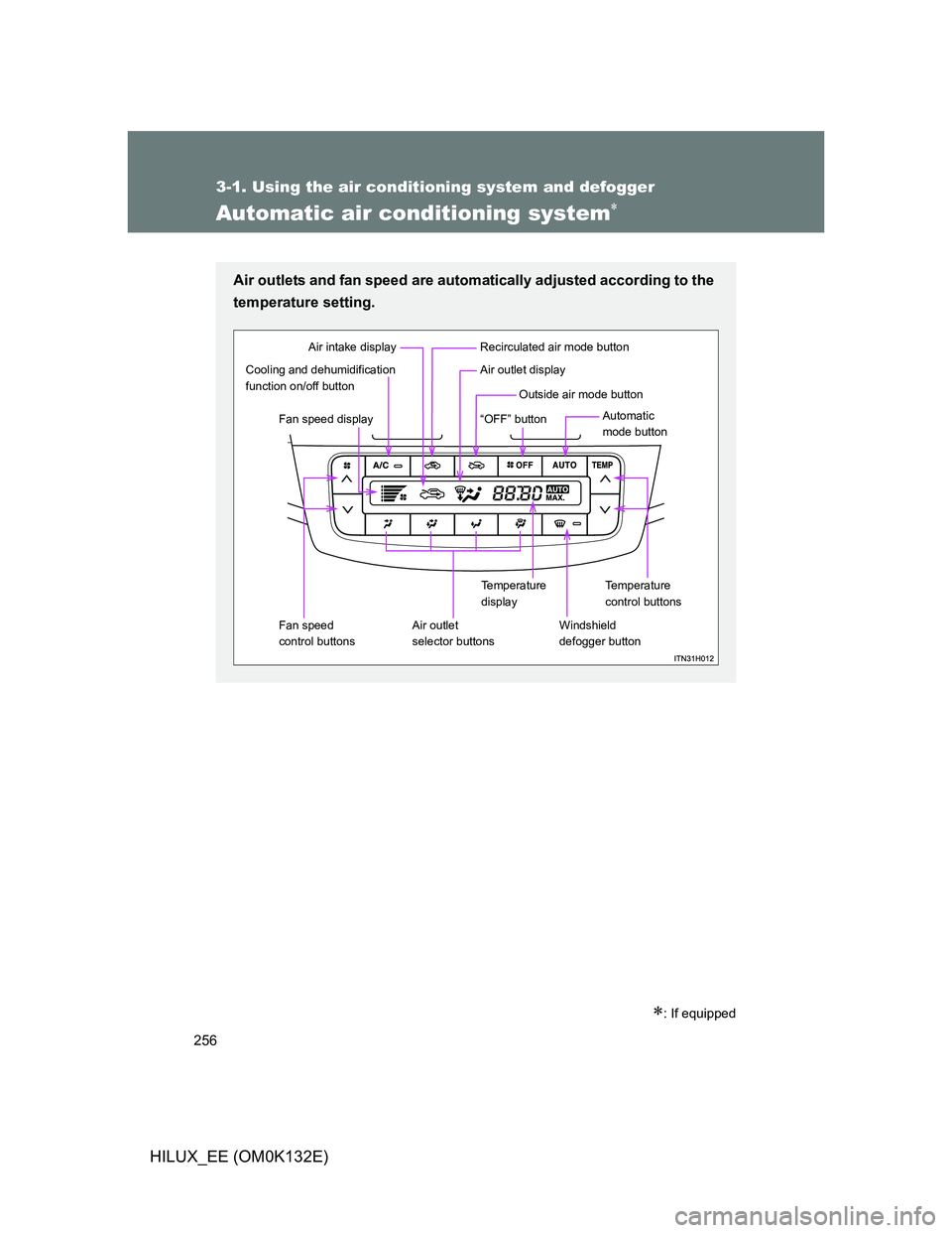 TOYOTA HILUX 2012  Owners Manual (in English) 256
3-1. Using the air conditioning system and defogger
HILUX_EE (OM0K132E)
Automatic air conditioning system
: If equipped
Air outlets and fan speed are automatically adjusted according to the
