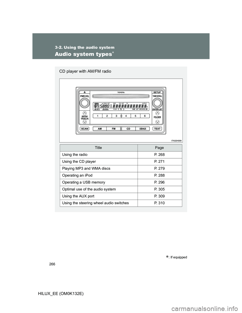 TOYOTA HILUX 2012  Owners Manual (in English) 266
HILUX_EE (OM0K132E)
3-2. Using the audio system
Audio system types
: If equipped
CD player with AM/FM radio
TitlePage
Using the radioP. 268
Using the CD playerP. 271
Playing MP3 and WMA disc