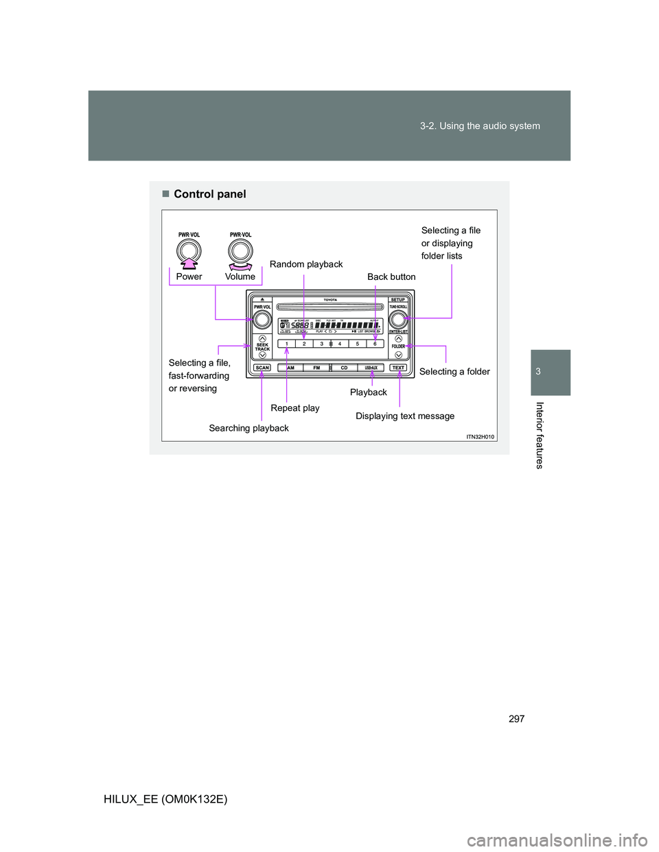 TOYOTA HILUX 2012  Owners Manual (in English) 297 3-2. Using the audio system
3
Interior features
HILUX_EE (OM0K132E)
Control panel
Back button Vo lu m e Power
Selecting a file, 
fast-forwarding 
or reversing
Playback
Repeat play
Random playba
