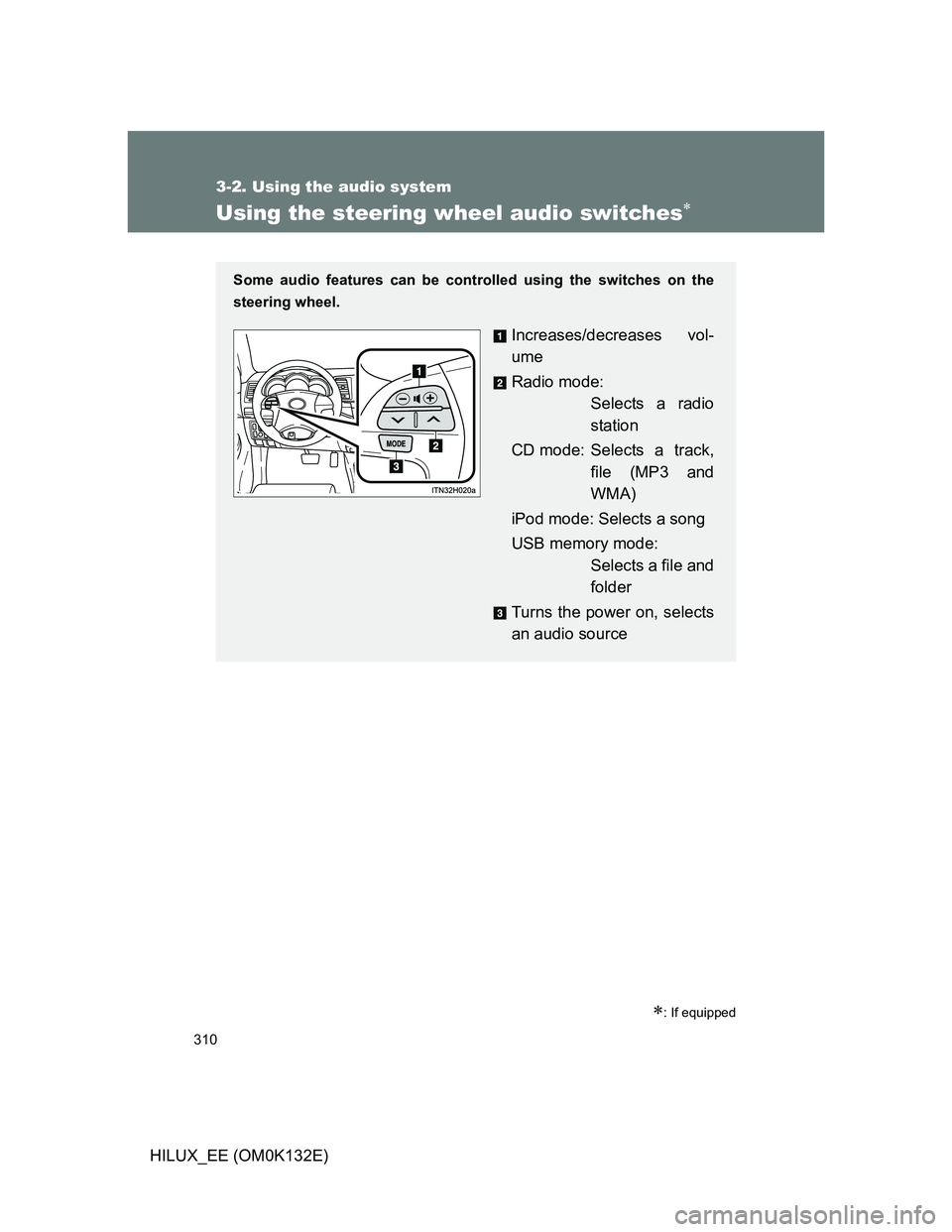 TOYOTA HILUX 2012 Owners Manual (in English) 310
3-2. Using the audio system
HILUX_EE (OM0K132E)
Using the steering wheel audio switches
: If equipped
Some audio features can be controlled using the switches on the
steering wheel.
Increase TOYOTA HILUX 2012 Owners Manual (in English) 310
3-2. Using the audio system
HILUX_EE (OM0K132E)
Using the steering wheel audio switches
: If equipped
Some audio features can be controlled using the switches on the
steering wheel.
Increase
