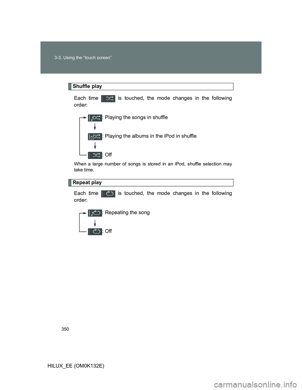 TOYOTA HILUX 2012  Owners Manual (in English) 350 3-3. Using the “touch screen”
HILUX_EE (OM0K132E)
Shuffle play
Each time   is touched, the mode changes in the following
order:
When a large number of songs is stored in an iPod, shuffle selec