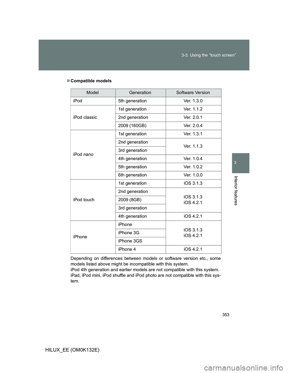 TOYOTA HILUX 2012  Owners Manual (in English) 353 3-3. Using the “touch screen”
3
Interior features
HILUX_EE (OM0K132E)
Compatible models
Depending on differences between models or software version etc., some
models listed above might be i